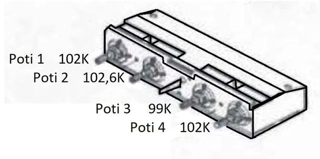 Welches Poti Sitz Wo Im SX1050?