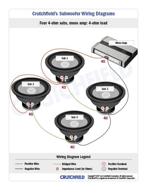 4SVC 4 Ohm Mono