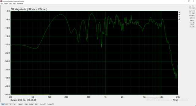 Behringer ECM8000, 80cm, 0