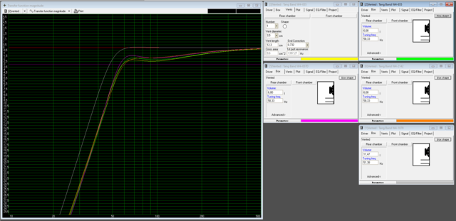 Simulation Standlautsprecher