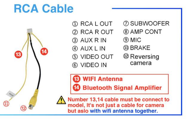 WiFi 1