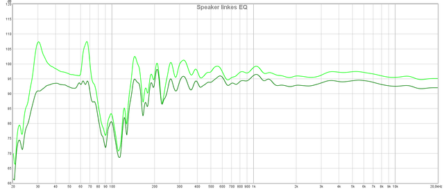 Speaker Links EQ