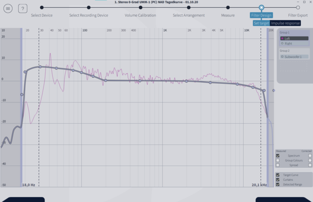 Dirac Messung 2.1 - Linker Lautsprecher