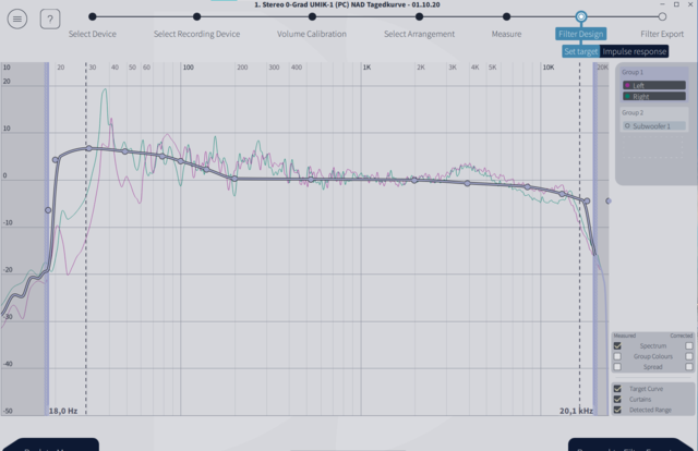 Dirac Messung 2.1 - Linker + Rechter Lautsprecher