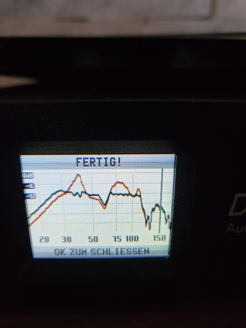 Am 2 0 Dritte Messung
