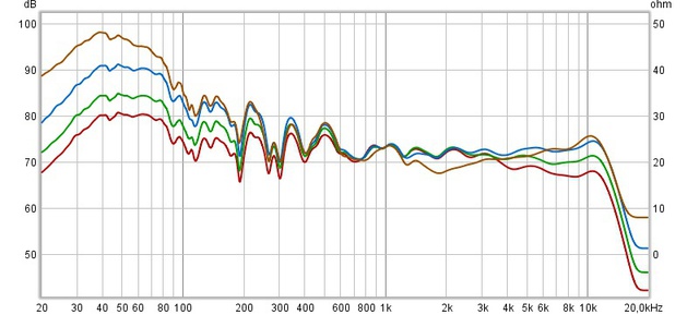 A S000 All1khz