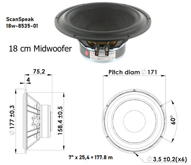 Chassis Size