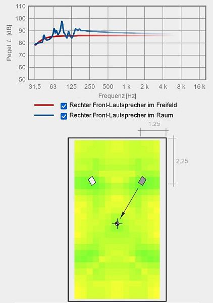 Hunecke3.de