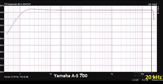 Yamaha A S700