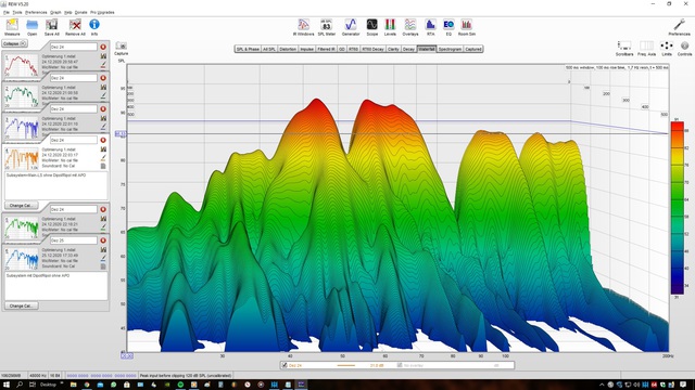 Subsystem+Main-LS Ohne Dipol-Ripol Mit APO WF