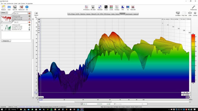 Wasserfall 2 Messung 2