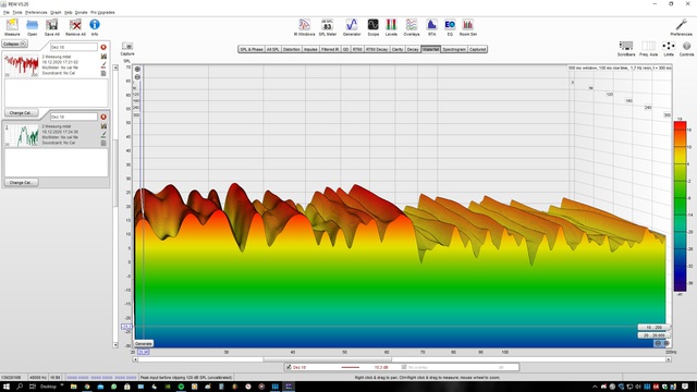 Wasserfall 2 Messung