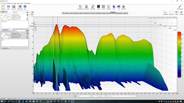 Wasserfall 4 Messung 2