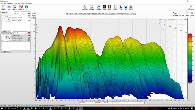 Wasserfall 4.1 Messung 2