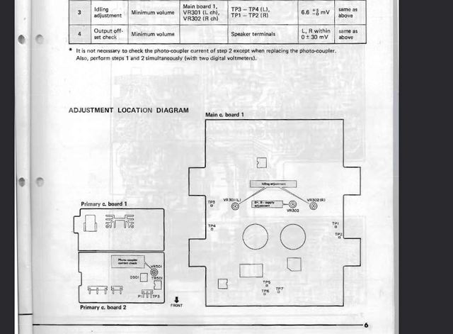 Y A-760II IDLE