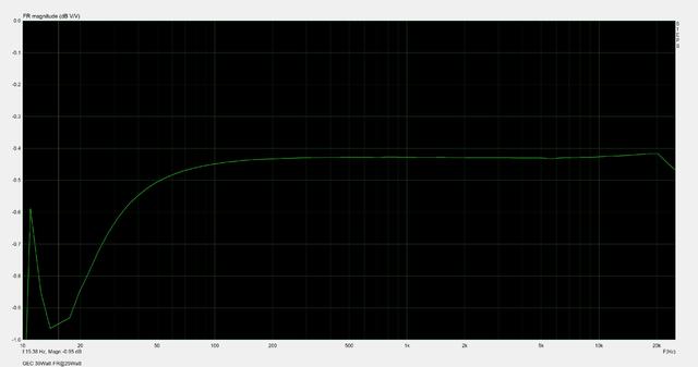 GEC 30Watt FR@25Watt