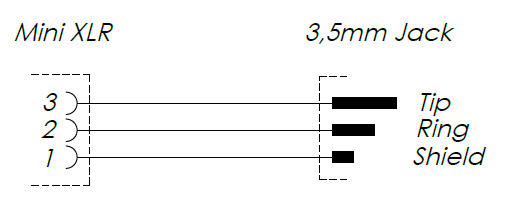 DT1990-XLR