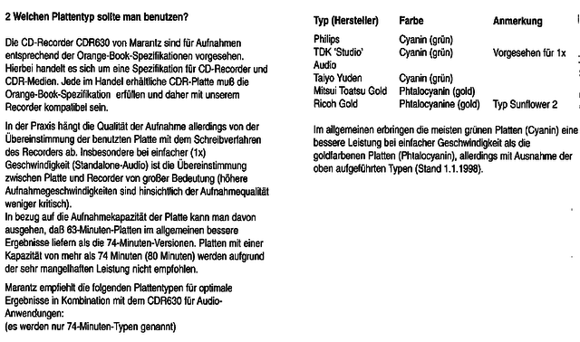 Empfohlene CD-R Typen Für Phillips CDR 870/880 Und Baugleiche