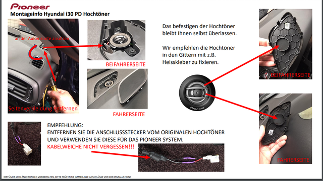 Einbauanleitung von Pioneer - zeigt aber die Unterseite der Hochtongitter