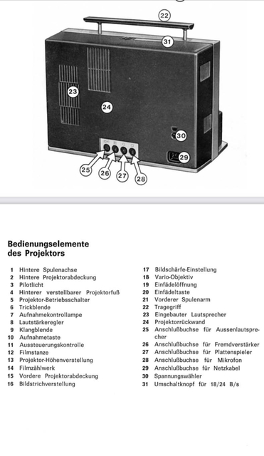 Anschlüsse Bauer T40