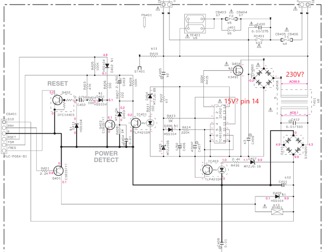 RX V450