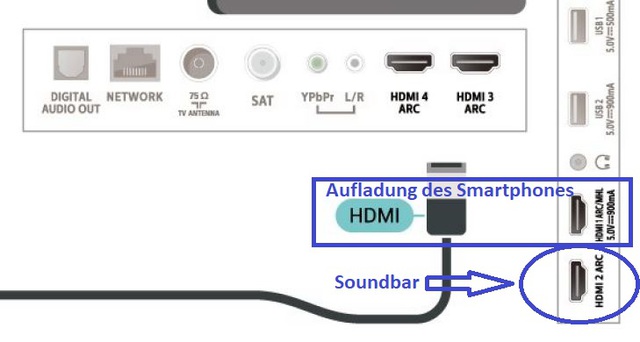 03 HDMI Anschluss