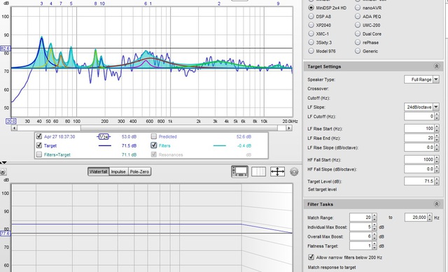 R EQ