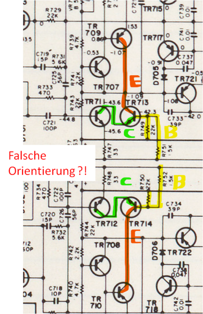 C1124_Orientierung