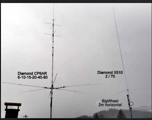 Antenne Neu Seit 19 3 2021   Kopie