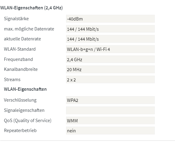 WLAN bersicht