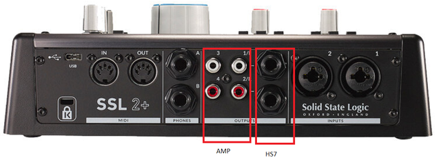 SSL+