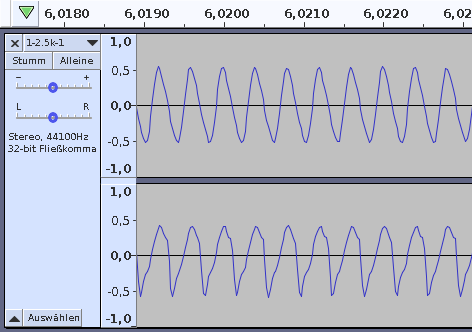 2 5kHz 22cmprosek