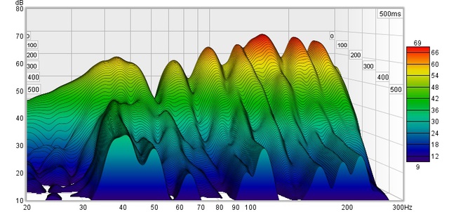 Waterfall500_1