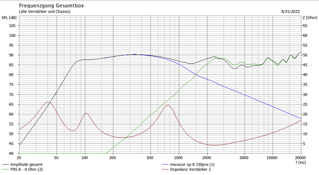 SP8-150PRO_-_FRS8