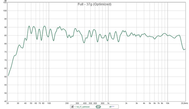 Full 37g Opt