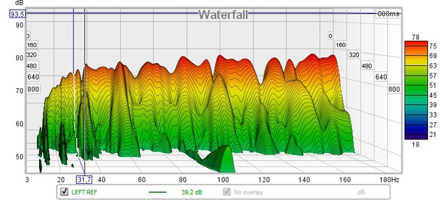 Waterfall LEFT REFERENCE