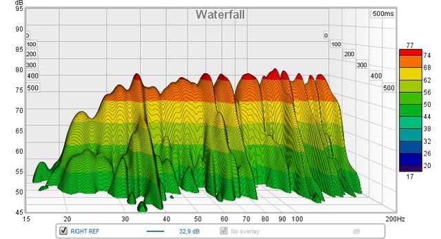 Waterfall RIGHT REF