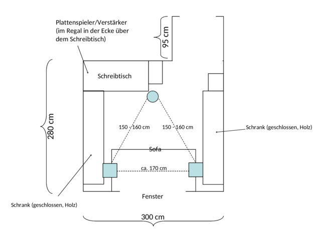 Abmessungen