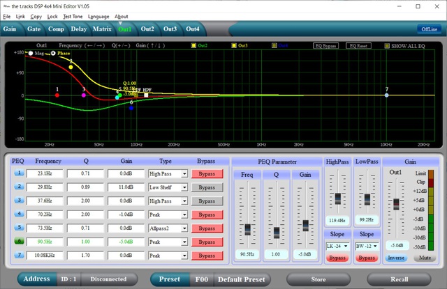 T Racks Filter Phase