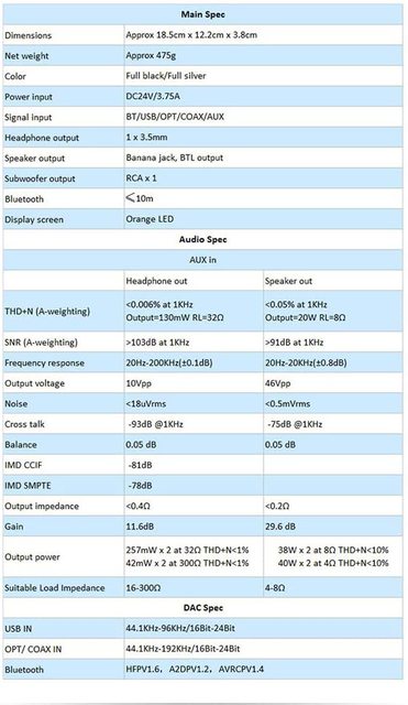 MX3 Data Sheet