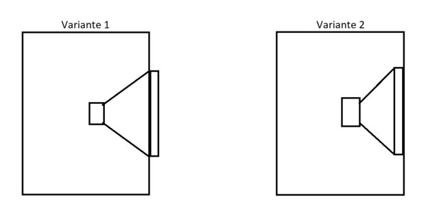 Subwoofer Position
