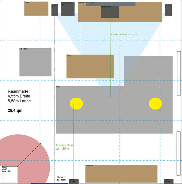 Raumplan Wohnzimmer