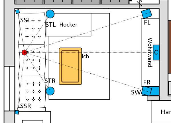 Lautsprechersetup_neu