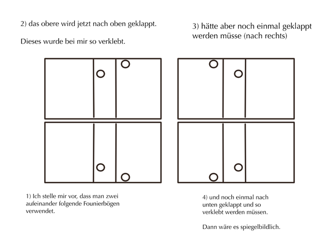 Zeichnung 3