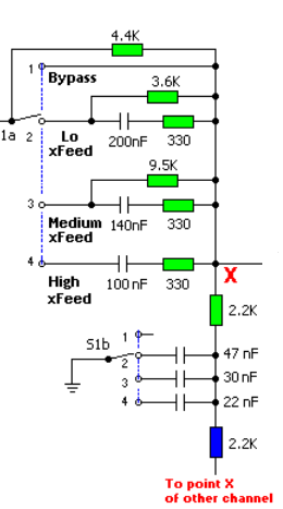 crossfeed-schaltung