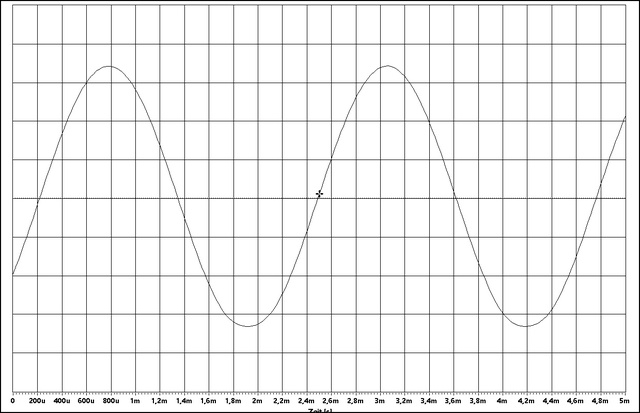 Lm386 Modifiziert Scope