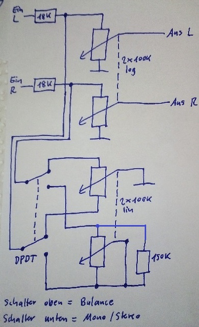 mono-stereo-balance