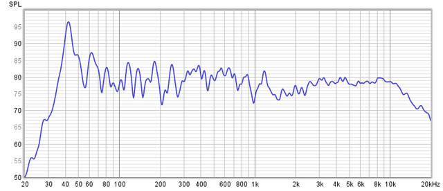 R 1 12 Smoothing Log