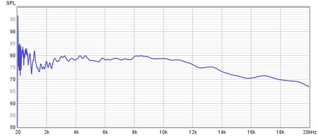 R 1 12 Smoothing