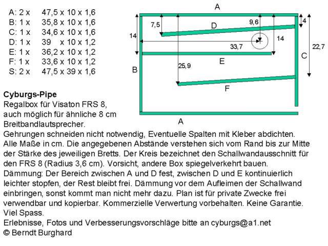 Plan Cyburgs Pipe